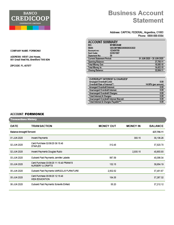 Relevé bancaire professionnel Banco Credicoop Format Word et PDF